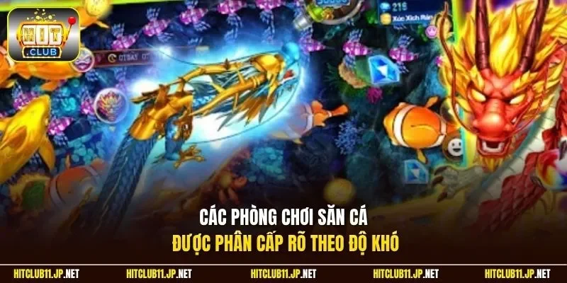 Các phòng chơi săn cá được phân cấp rõ theo độ khó