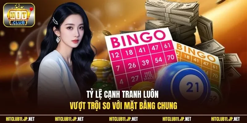 Tỷ lệ cạnh tranh luôn vượt trội so với mặt bằng chung